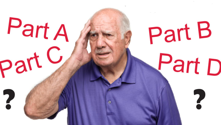 Medicare Open Enrollment And Memory Care 4 Medicare Open Enrollment Mwrh7H